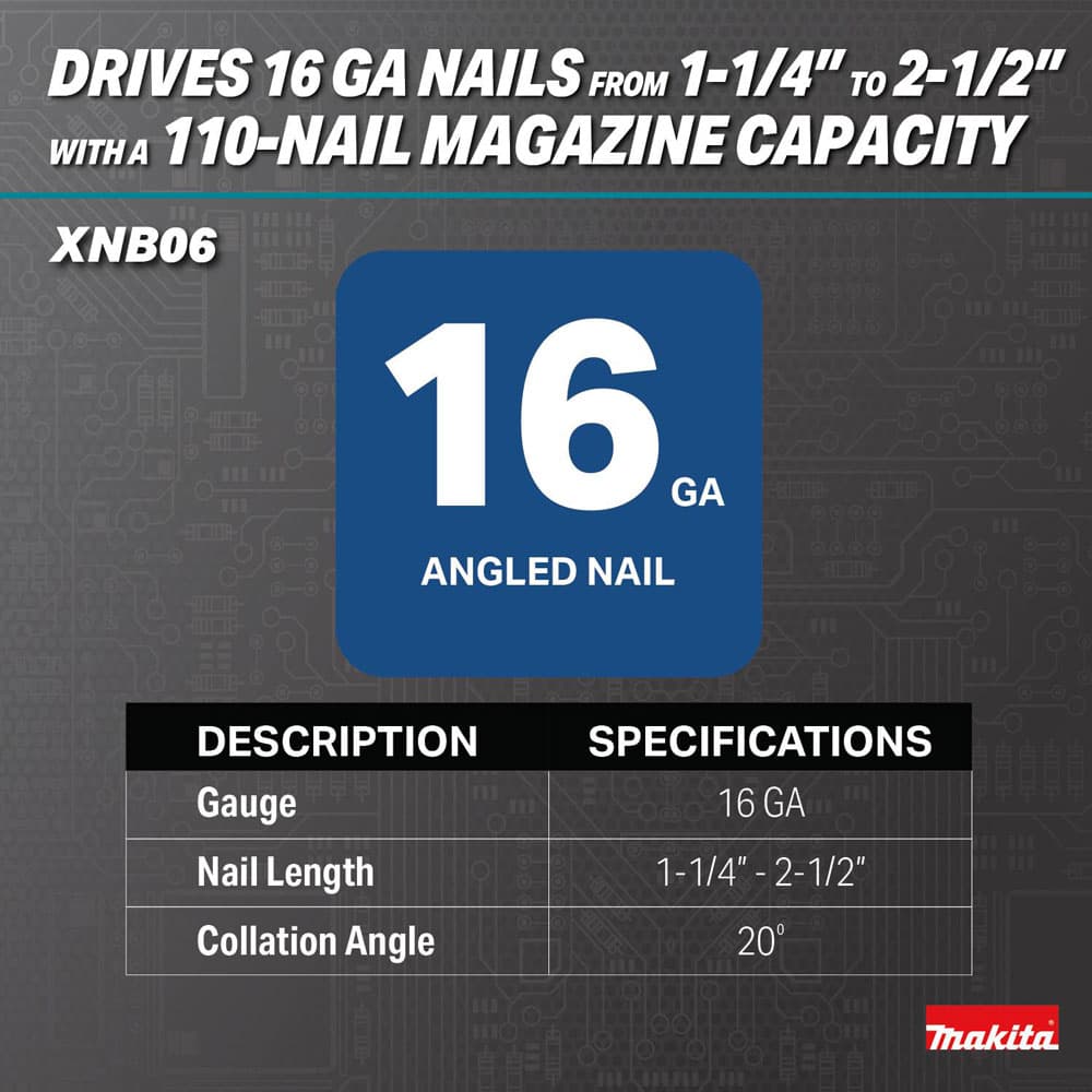 Makita Infographic XNB06 Compatibility