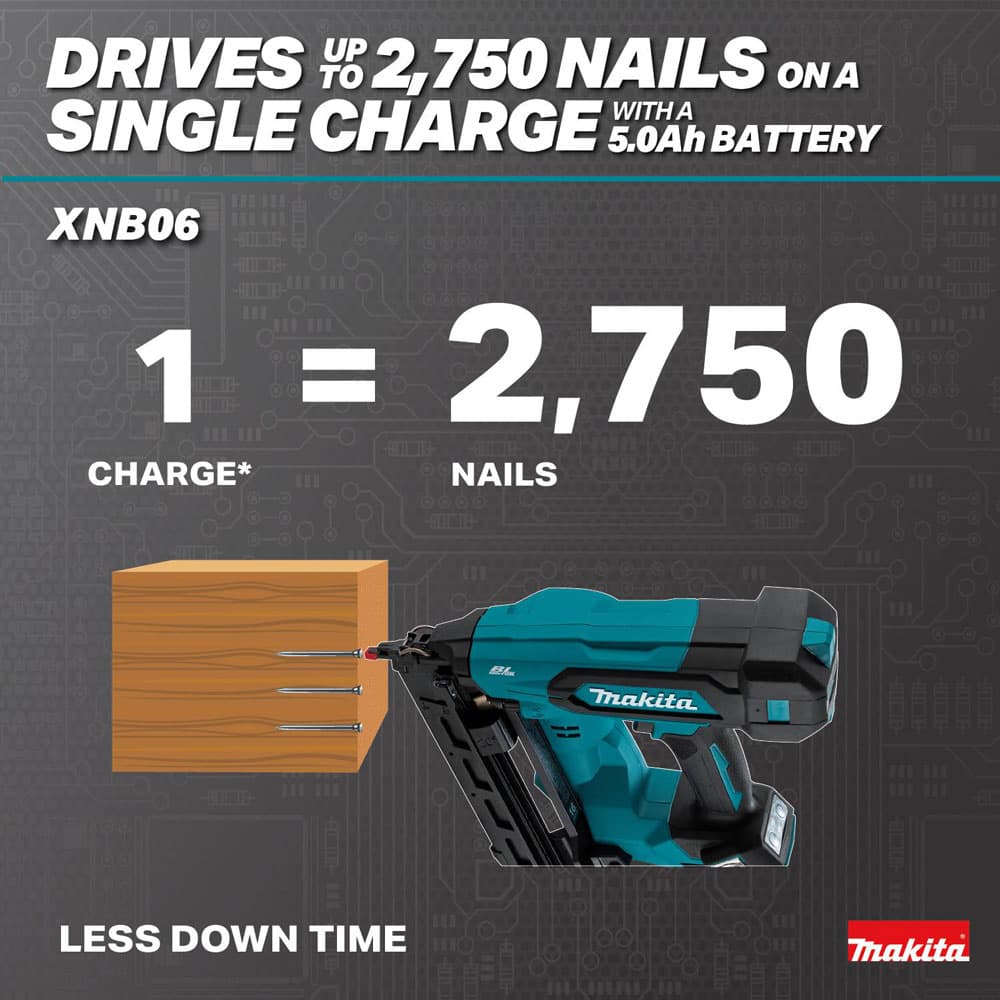 Makita Infographic XNB06 Efficiency