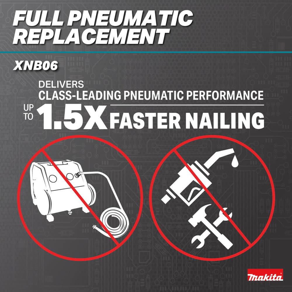 Makita Infographic XNB06 Power