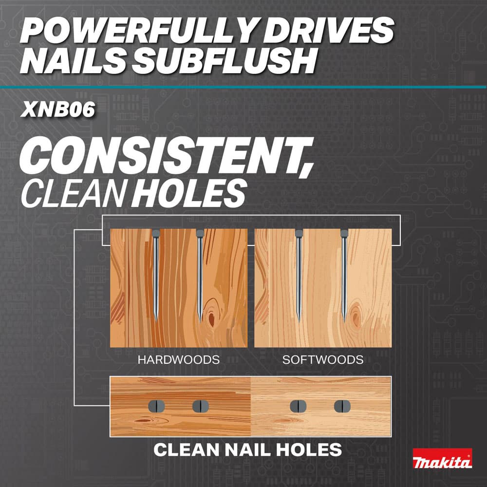 Makita Infographic XNB06 Texture