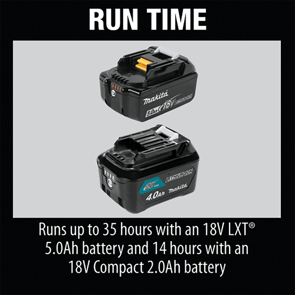 18V LXT 12V Max CXT Lithium‑Ion Cordless/Corded Bluetooth Job Site Radio, Tool Only Alt 12 - Image