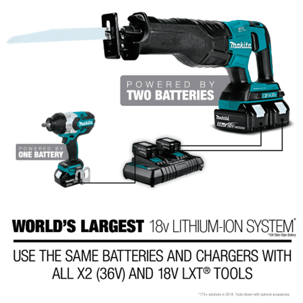 8' 18V LXT Lithium‑Ion Cordless Concrete Vibrator Kit (5.0Ah) Alt 10 - Image