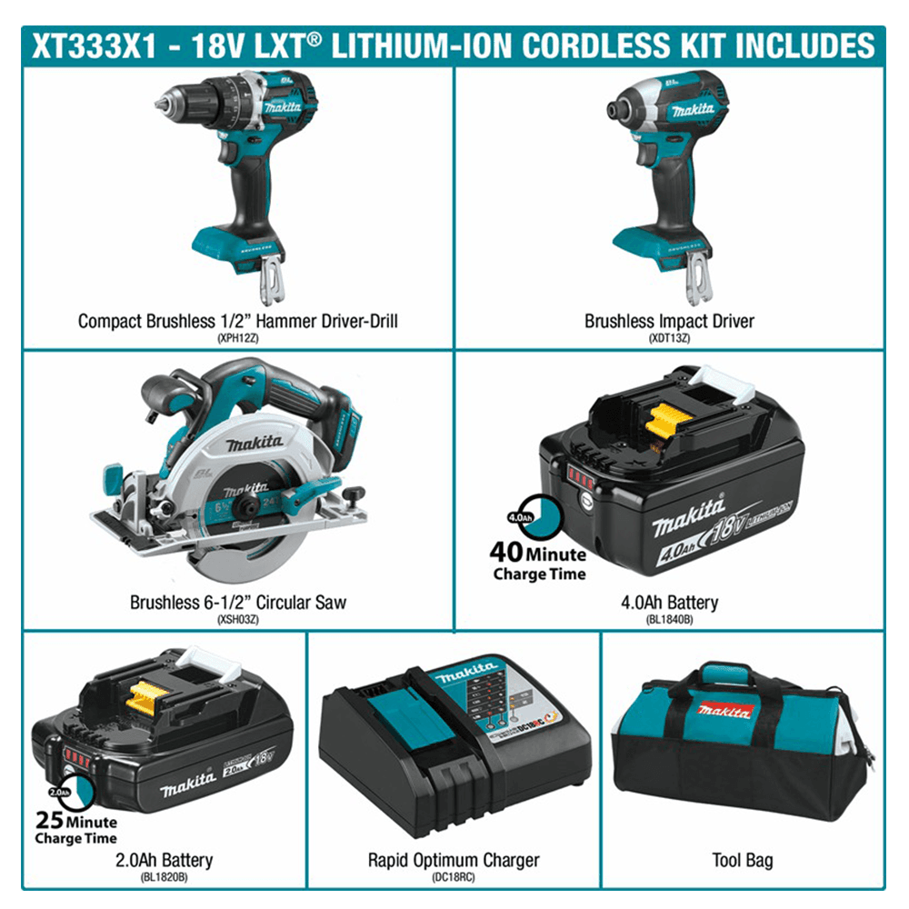 Brushless 6-1/2" Circular Saw with Automatic Speed Change