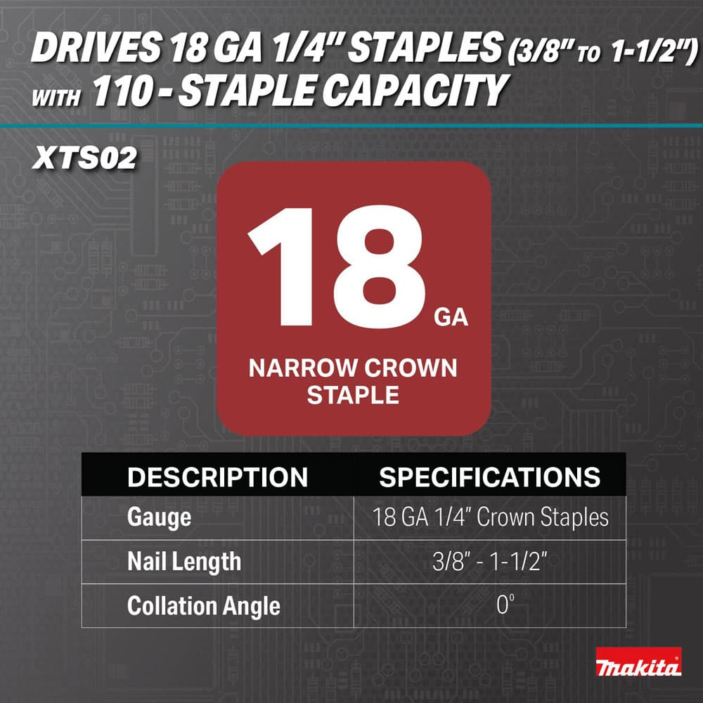 Makita Infographics XTS02 Compatibility