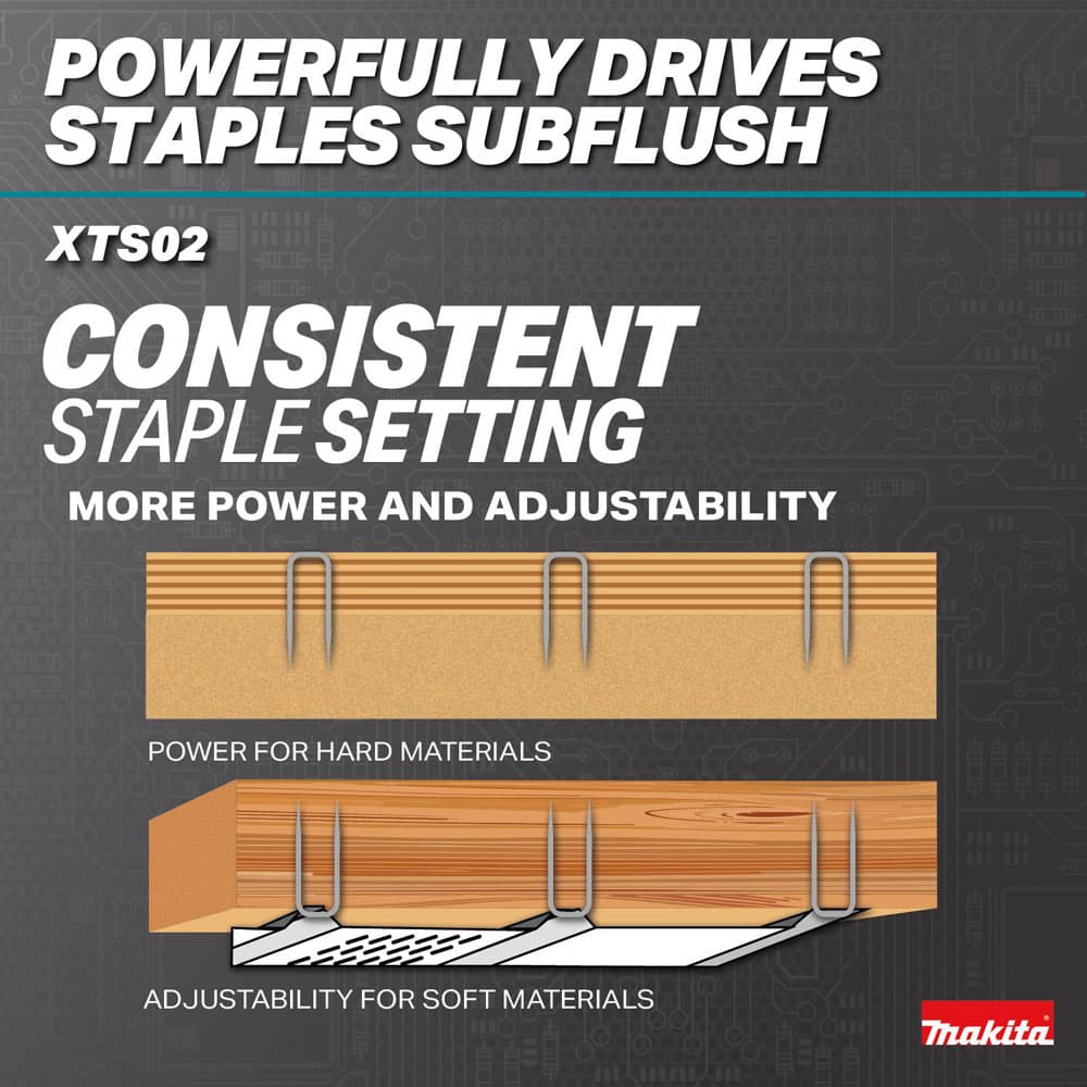 Makita Infographics XTS02 Texture