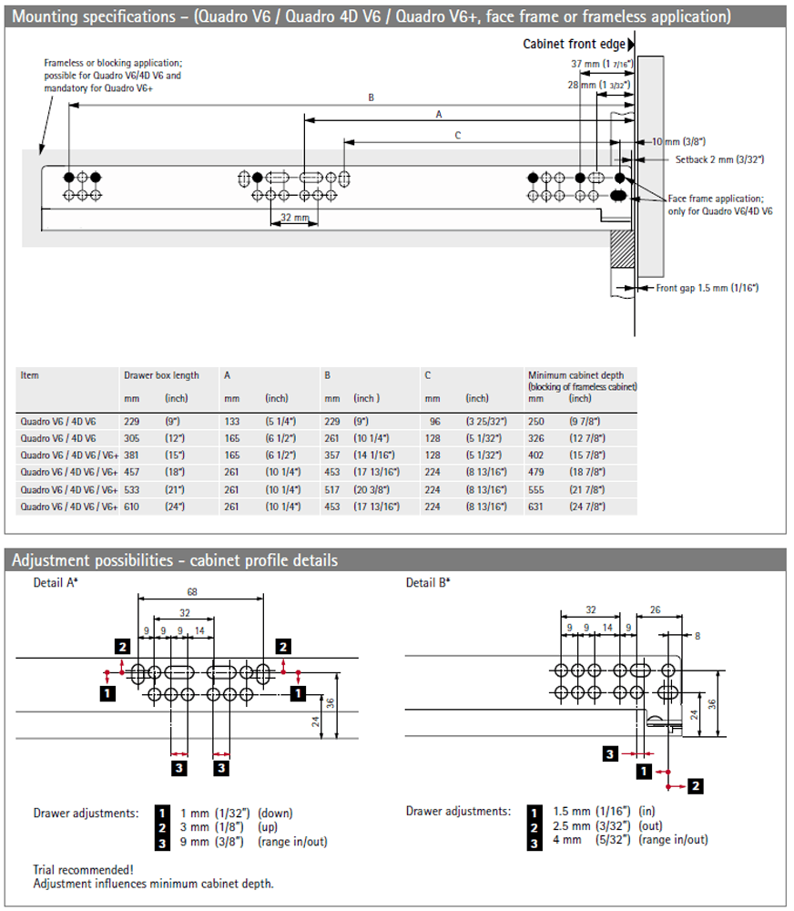 Quadro V6 IW21 Drawer Slide for 5/8 Inch Material - Hettich America