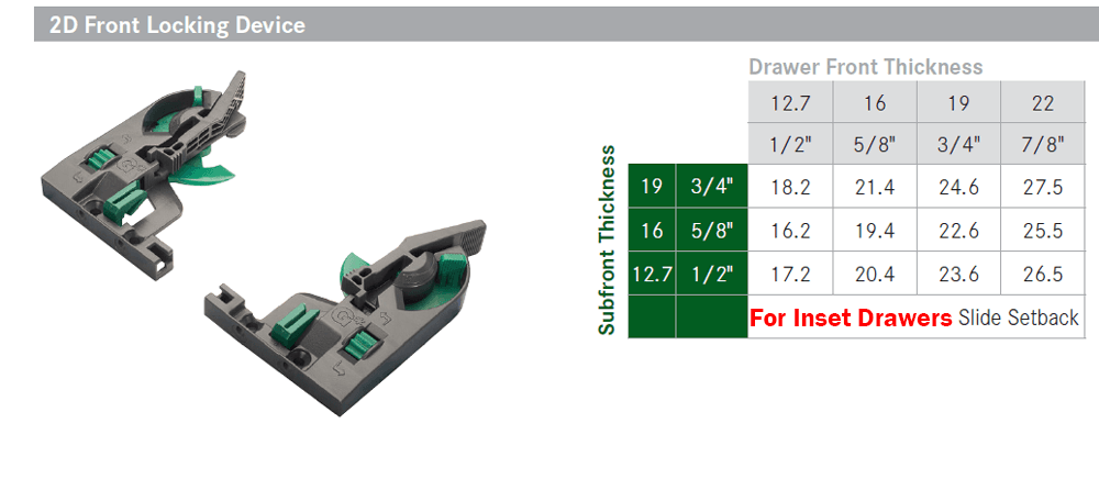 Lightweight and High Strength Material for Durability