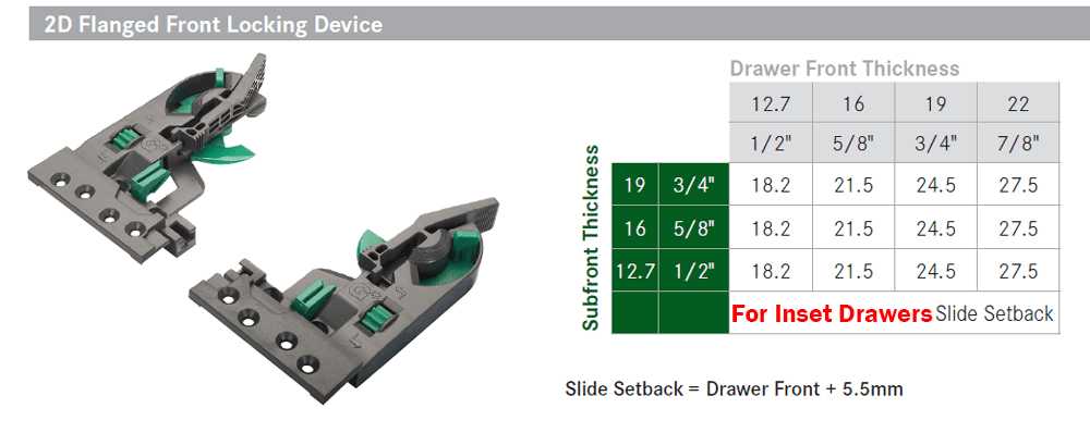 Dynapro 2D Locking Device with Patent Pending Technology for Drawer Applications