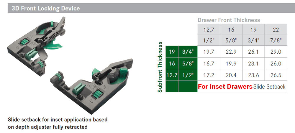 Pre-drilling recommended for easy installation