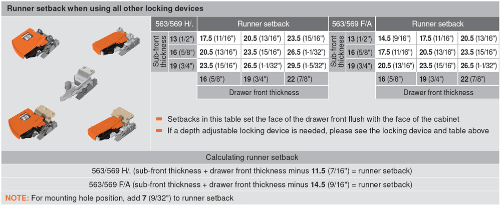 Blum Tandem 563/569 Standard Locking Device with Side Adjustment - Captive and Self-Aligning Drawer Device