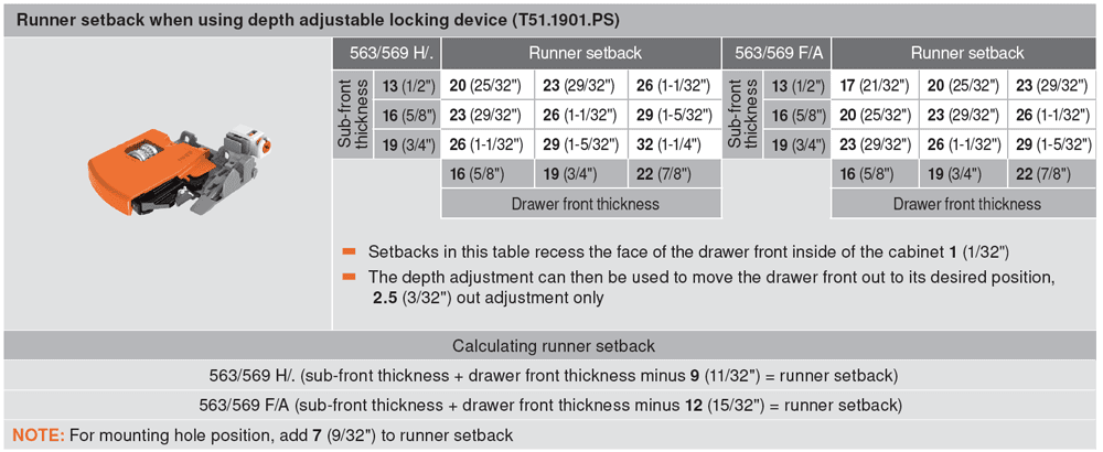 Blum Tandem 563/569 Vertical Locking Device with Side Adjustment - Steel Base