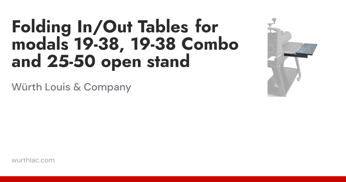 Folding In/Out Tables for modals 19-38, 19-38 Combo and 25-50 open ...