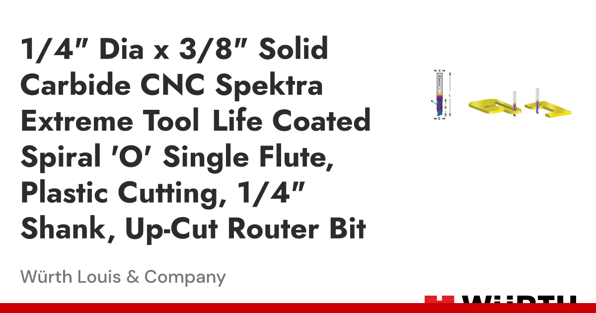 1/4" X 3/8" Steel Solid Rivets - Zinc Plated Flat Head Rivets (1 5 thumbnail image