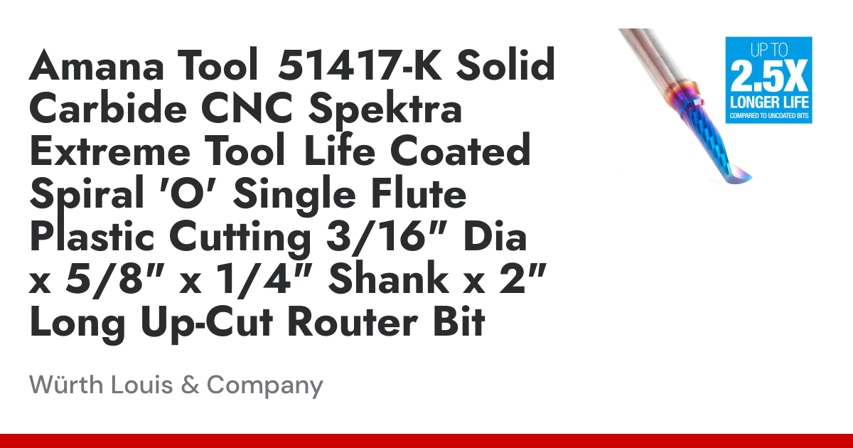 Amana Tool 51417-K Solid Carbide CNC Spektra Extreme Tool Life Coated ...